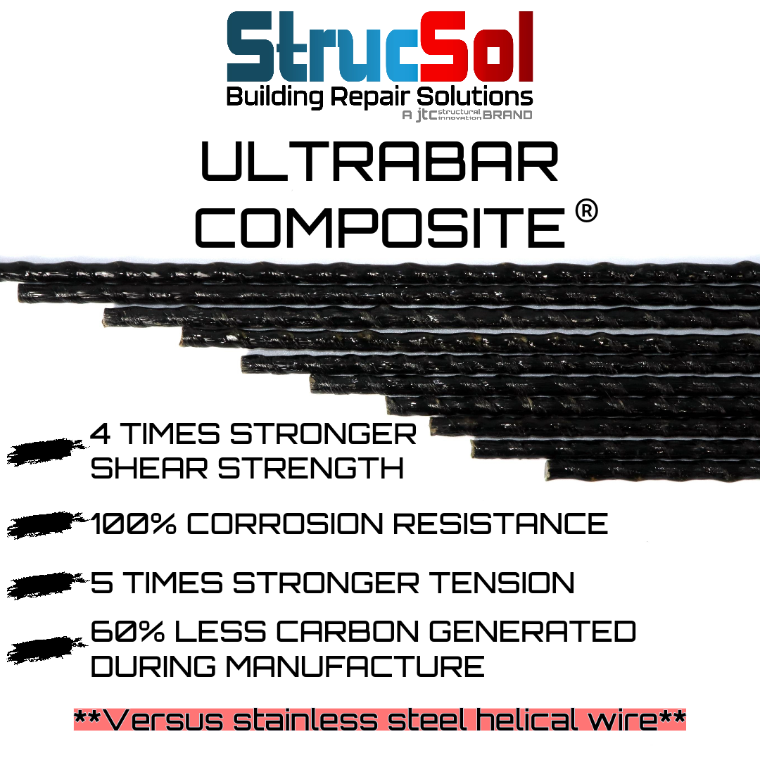 Strucsol (Heavy Duty) Ultrabar Composite® Crack Stitch Brick Repair Kit [MEDIUM]