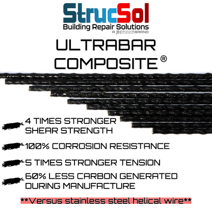 Strucsol (Heavy Duty) Ultrabar Composite® Crack Stitch Brick Repair Kit [SMALL]