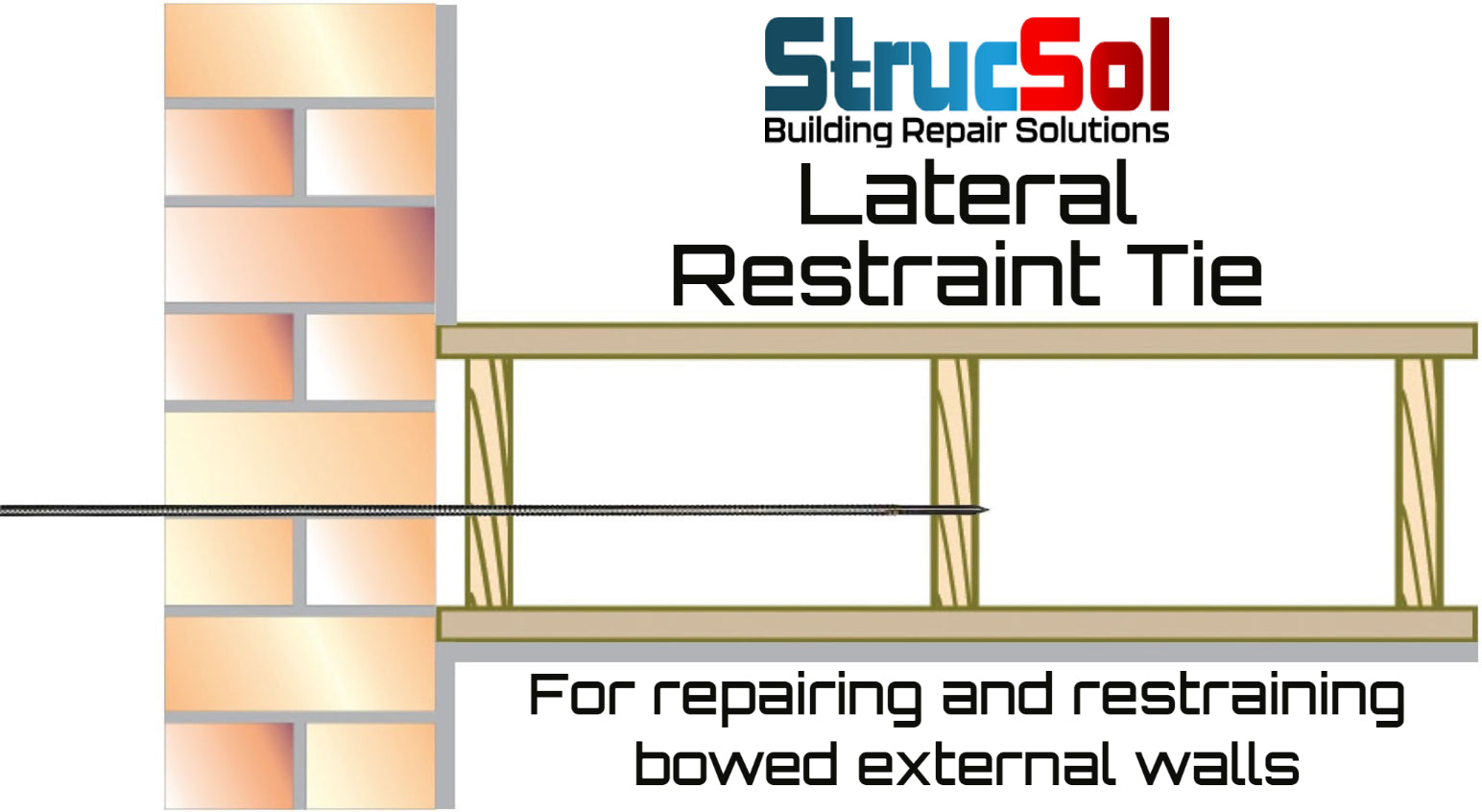 StrucSol Lateral Restraint Tie / BowTie 8mm Diameter