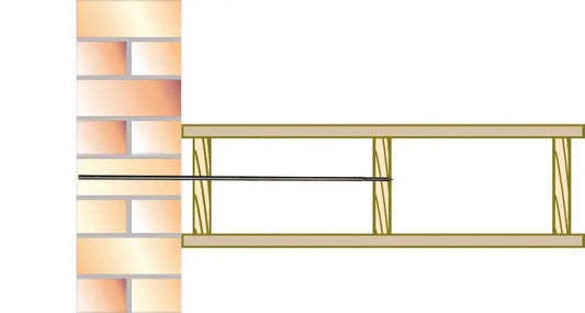 Lateral Restraint Ties / BowTies for bowed wall repair – Strucsol