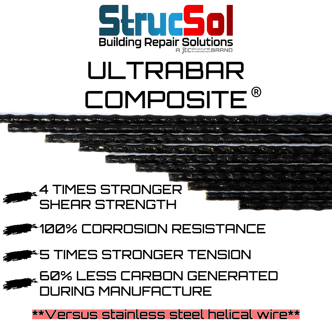 Strucsol (Heavy Duty) Ultrabar Composite® Crack Stitch Brick Repair Kit [MEDIUM].